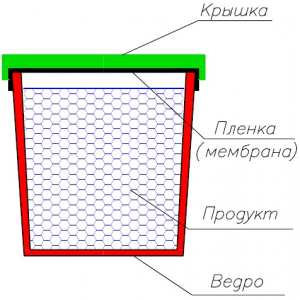 JER 1