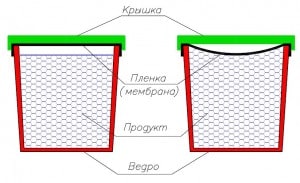 JЕR 4